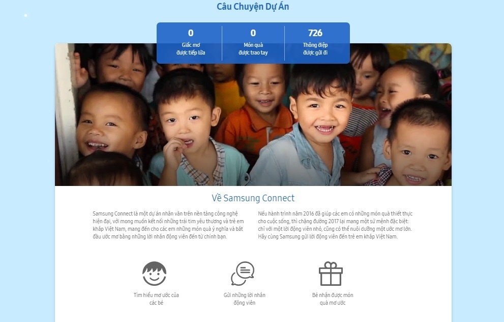 Samsung Connect Kết nối yêu thương ảnh 1 Samsung Connect Ket noi yeu thuong anh 1