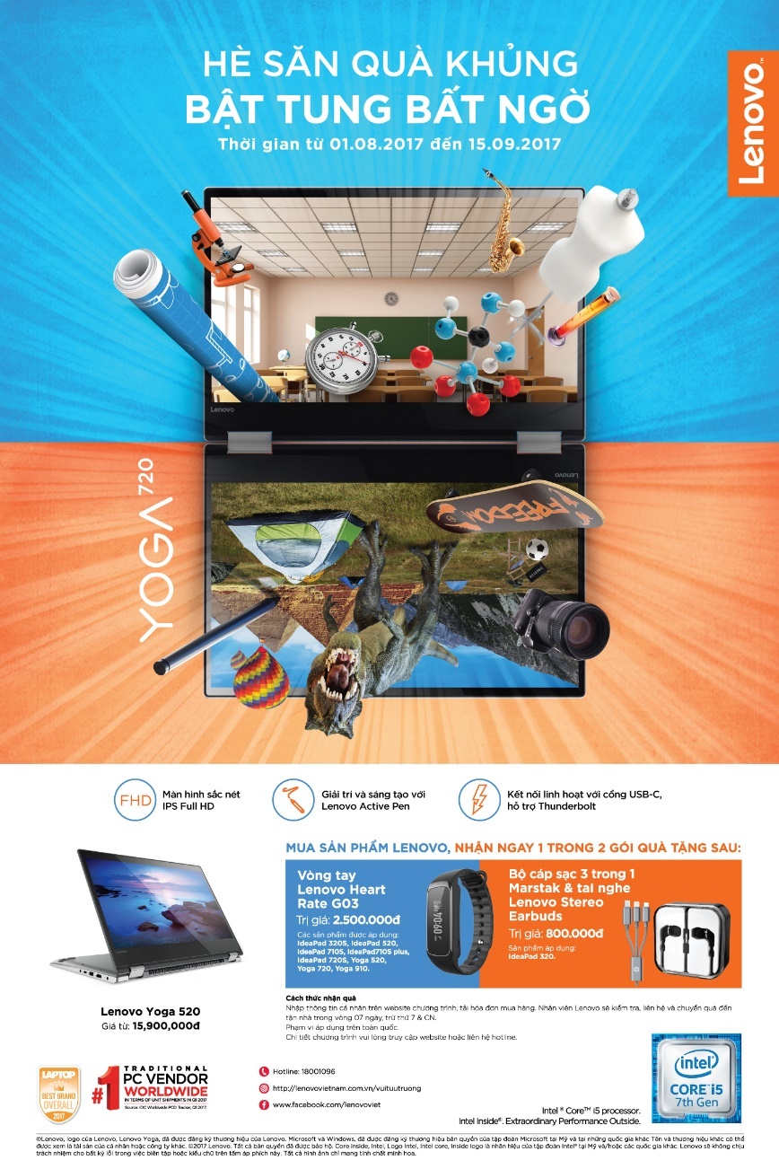 Lenovo ảnh 1 Lenovo anh 1