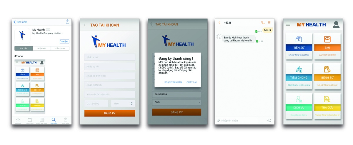 Cong ty TNHH MTV My Health anh 2