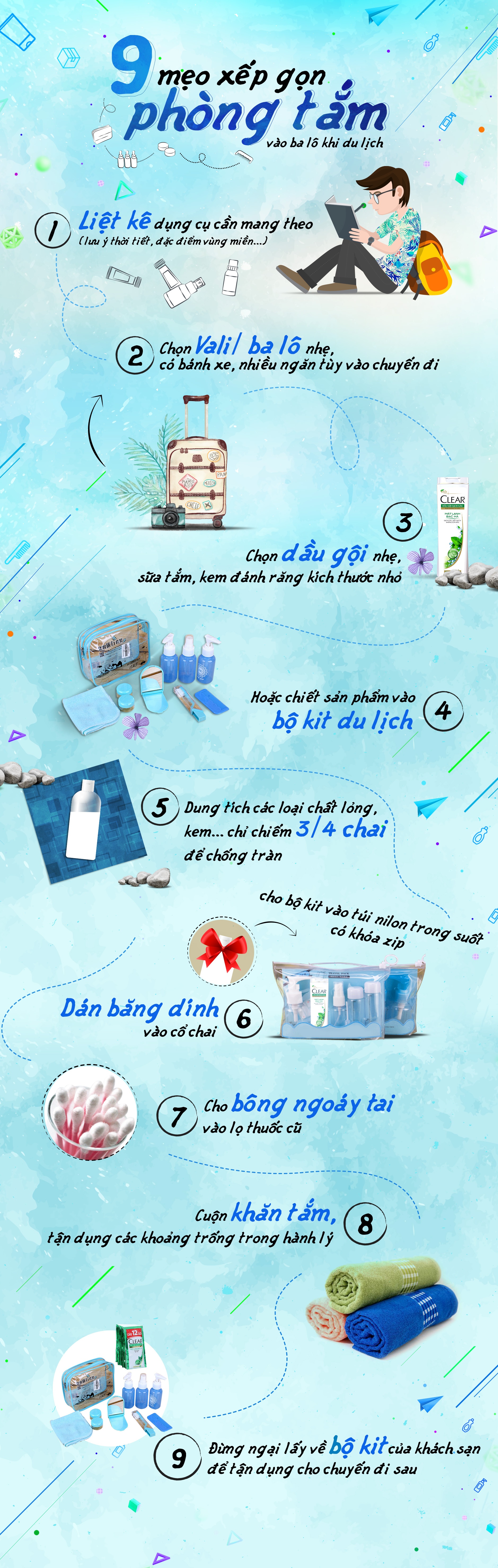 Clear ảnh 1 Clear anh 1