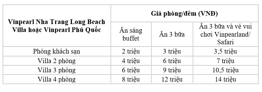 Công ty Du lịch BestPrice ảnh 3 Cong ty Du lich BestPrice anh 3
