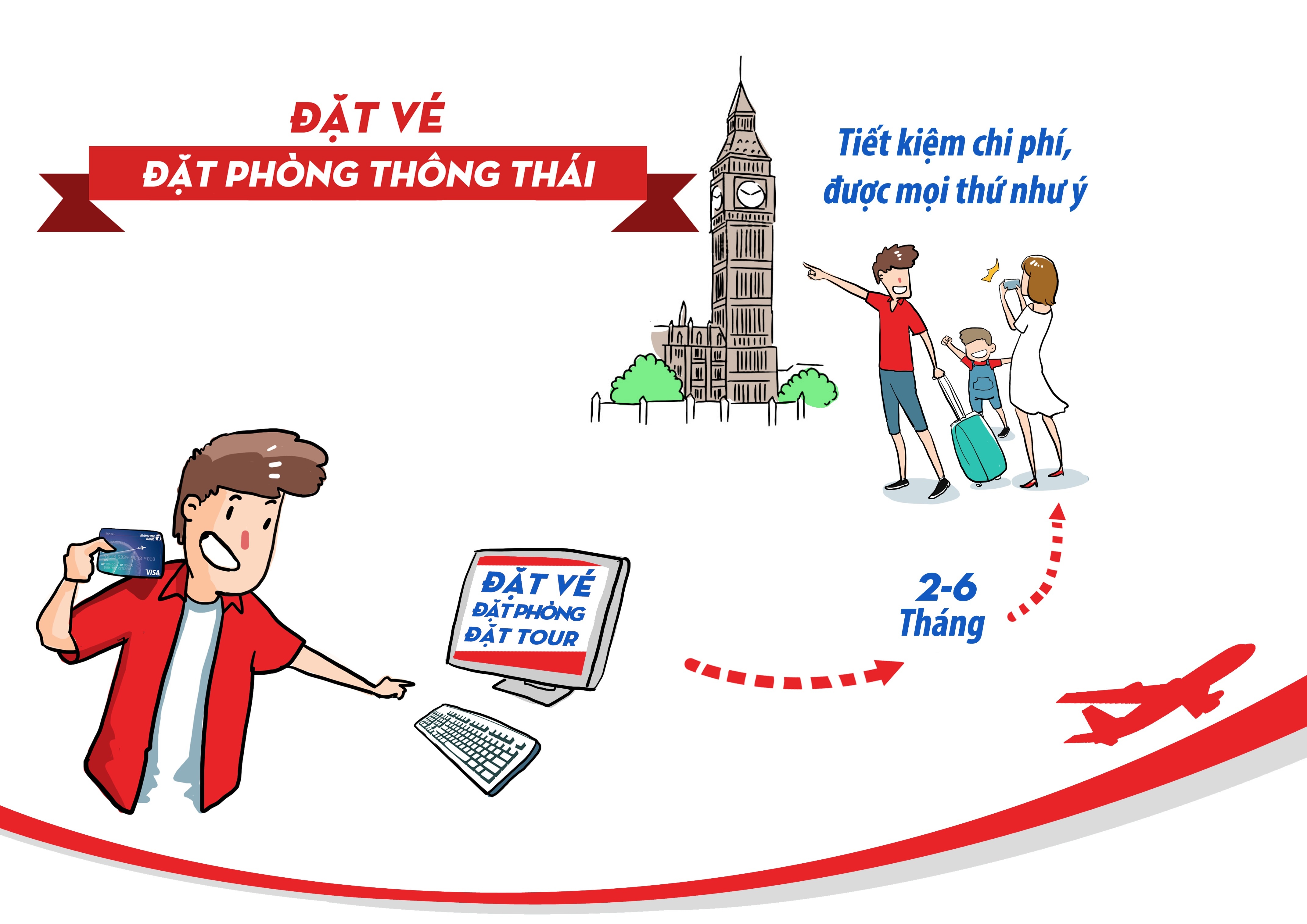 Maritime Bank Visa anh 1