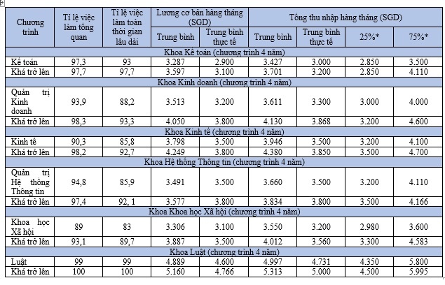 du học INEC ảnh 1 du hoc INEC anh 1