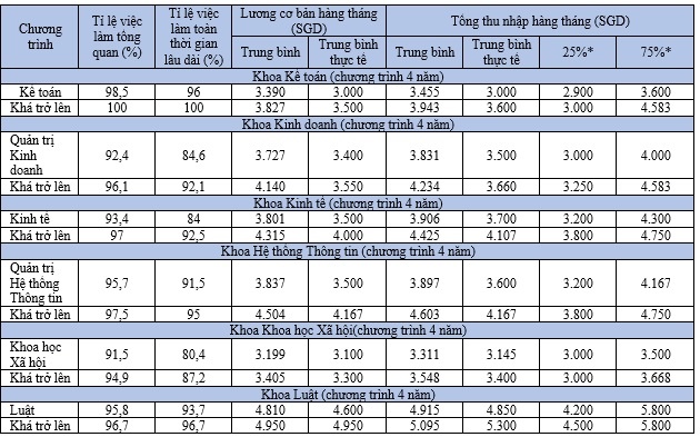 du học INEC ảnh 2 du hoc INEC anh 2