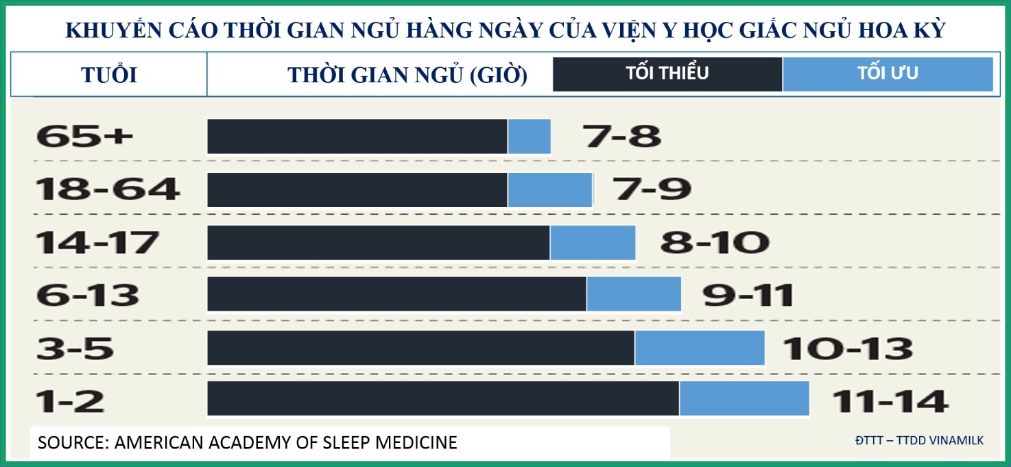 lời khuyên về dinh dưỡng giúp cải thiện sức khỏe ảnh 2 loi khuyen ve dinh duong giup cai thien suc khoe anh 2