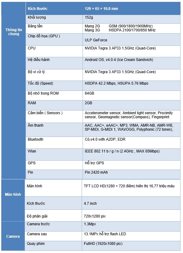 TechOne ảnh 3 TechOne anh 3