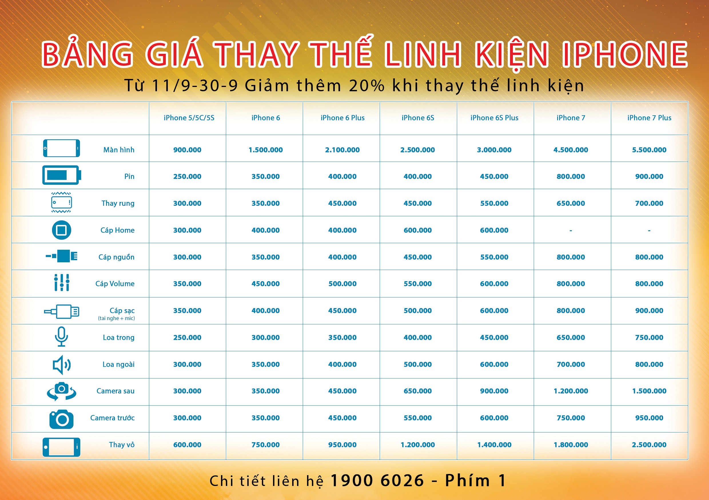 TechOne ảnh 3 TechOne anh 3