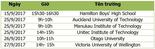 Cong ty Tu van du hoc Duc Anh anh 3
