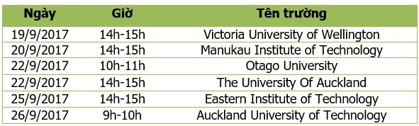 Cong ty Tu van du hoc Duc Anh anh 4