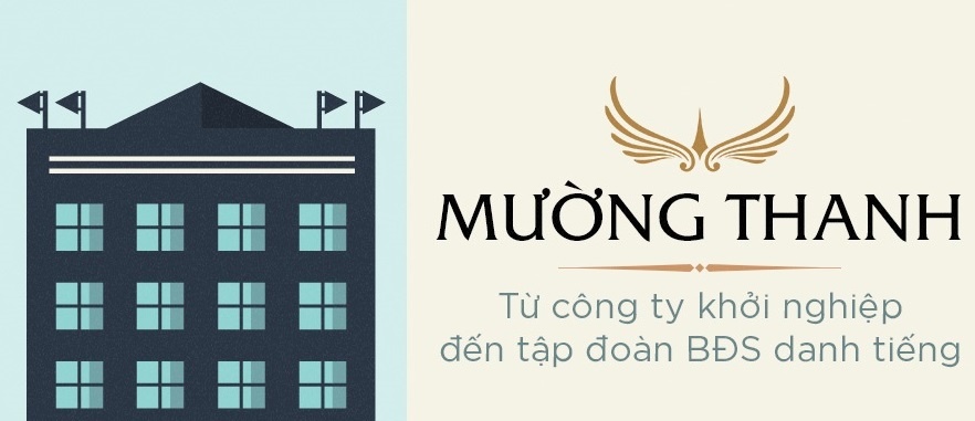 Muong Thanh: Tu cong ty khoi nghiep den tap doan BDS danh tieng hinh anh