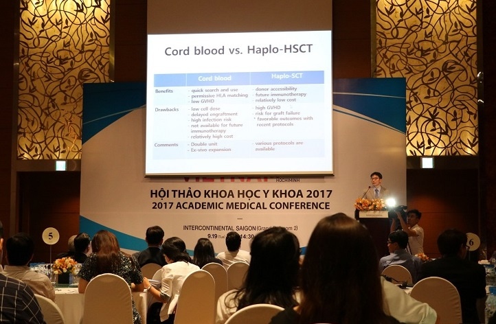 Hoi nghi y te Viet - Han duoc to chuc thanh cong tai TP.HCM hinh anh