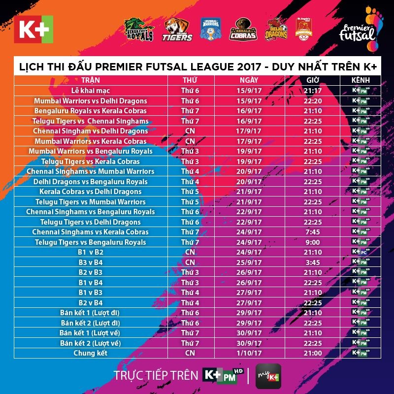 Premier Futsal 2017 ảnh 3 Premier Futsal 2017 anh 3