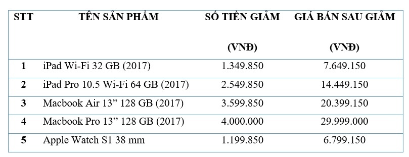 F.Studio by FPT ảnh 1 F.Studio by FPT anh 1