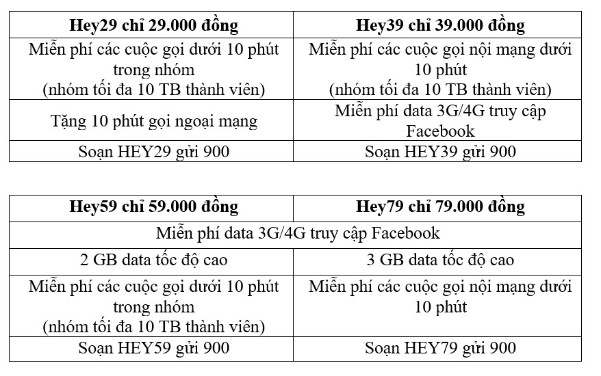 sim Hey! ảnh 2 sim Hey! anh 2