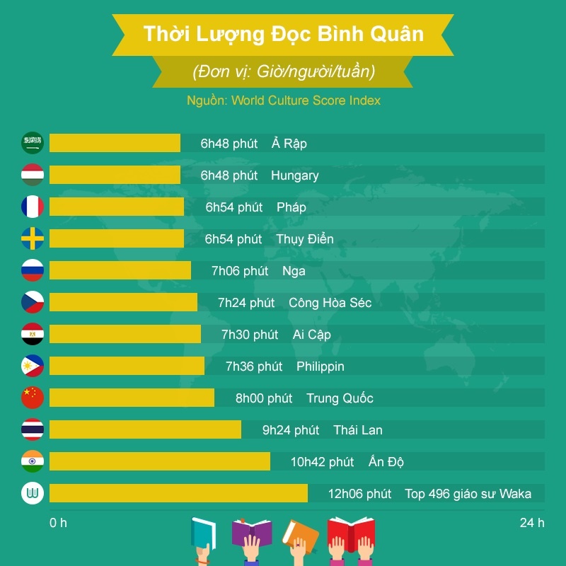 thư viện điện tử Waka ảnh 1 thu vien dien tu Waka anh 1