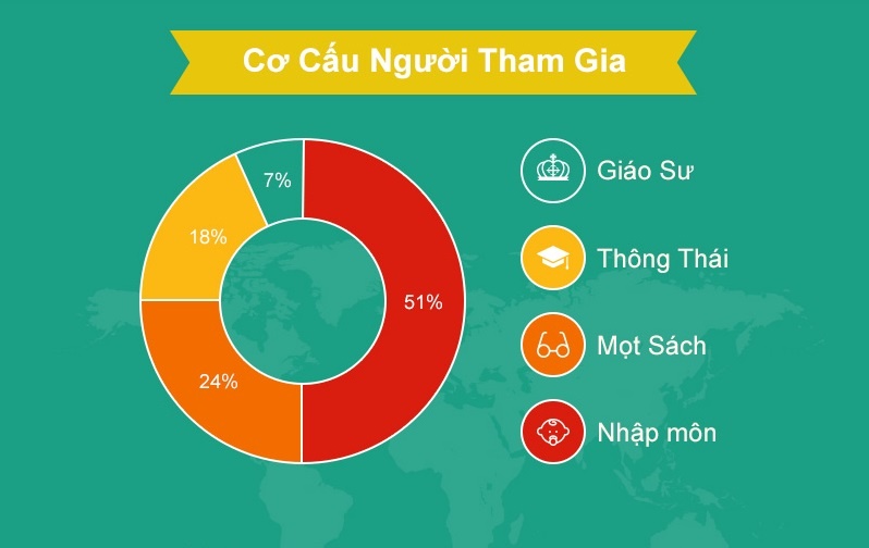 thư viện điện tử Waka ảnh 2 thu vien dien tu Waka anh 2