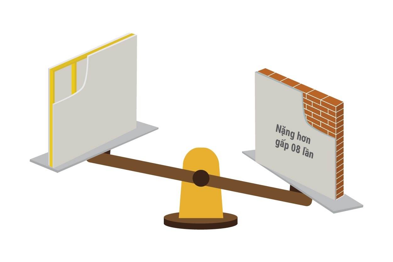 thạch cao Vĩnh Tường ảnh 1 thach cao Vinh Tuong anh 1