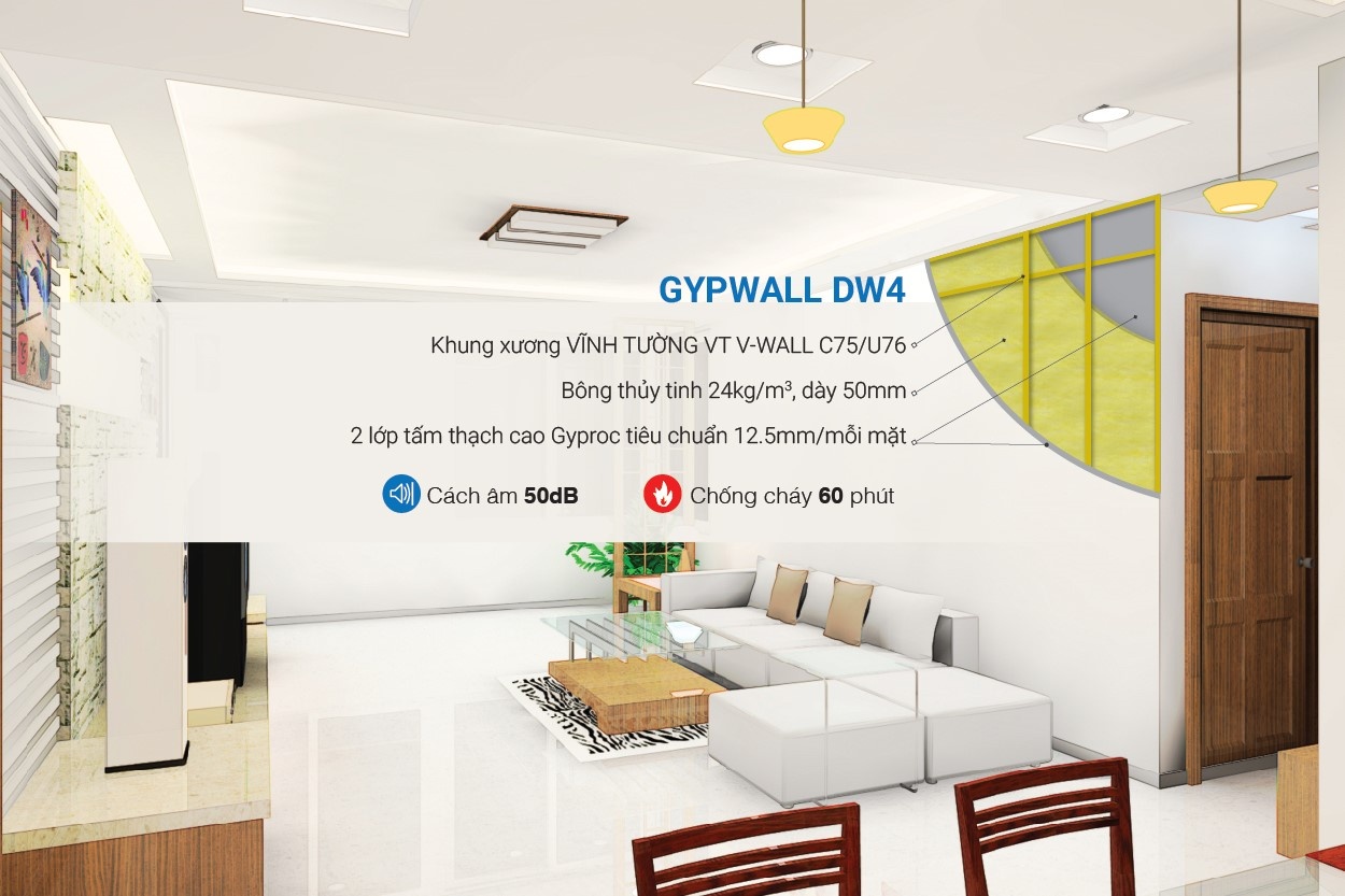 thạch cao Vĩnh Tường ảnh 3 thach cao Vinh Tuong anh 3