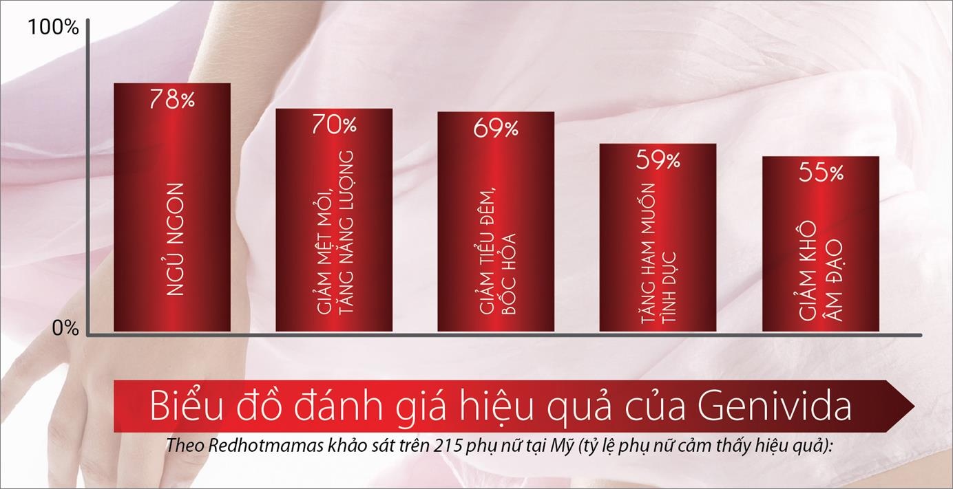 Vien uong Marilyn anh 1