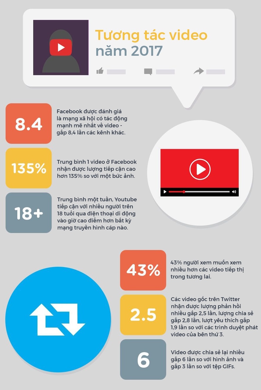 Dien dan Tiep thi Di Dong 2017 anh 2