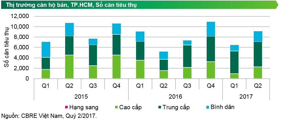 EZ Land ảnh 1 EZ Land anh 1