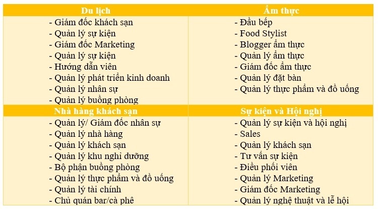 Công ty Du học INEC ảnh 3 Cong ty Du hoc INEC anh 3