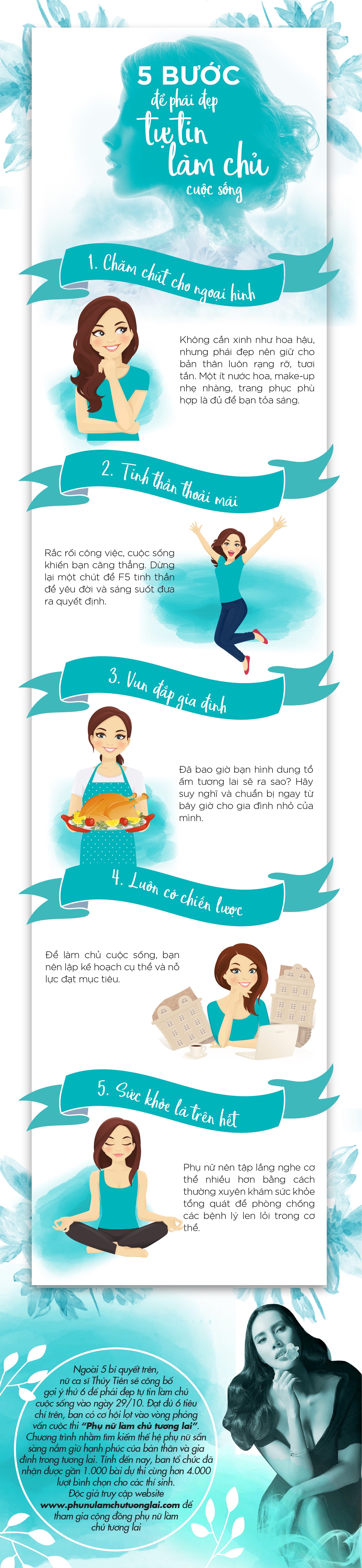 phai dep tu tin lam chu cuoc song anh 1