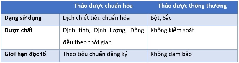 Delap ảnh 1 Delap anh 1
