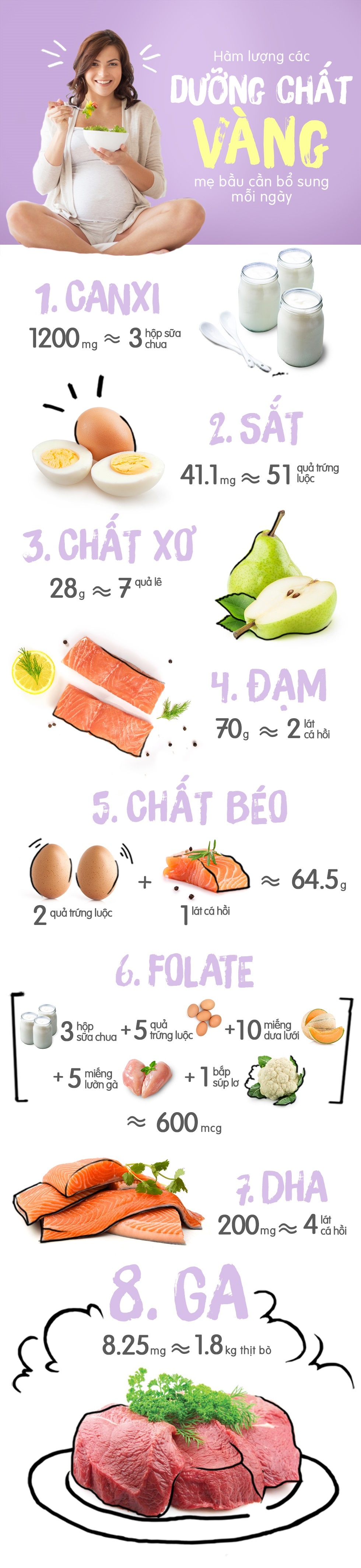 Anmum Materna  ảnh 1 Anmum Materna anh 1
