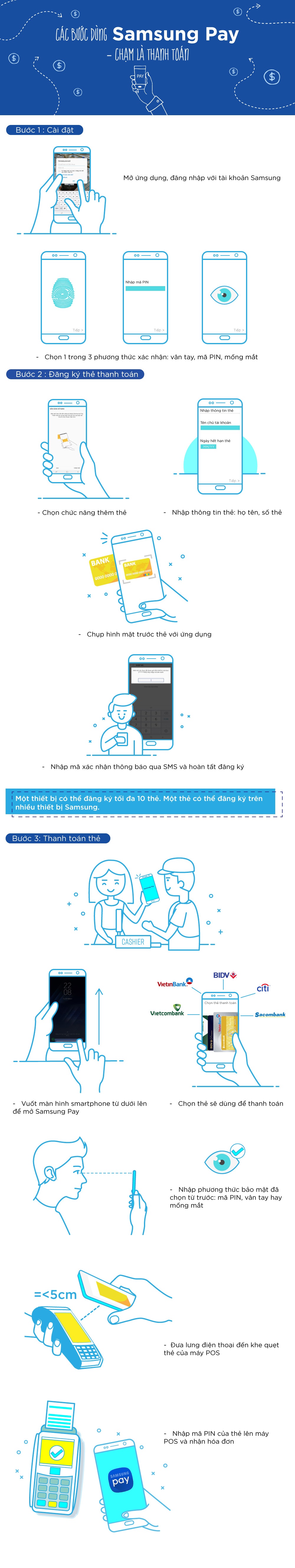 Samsung ảnh 1 Samsung anh 1