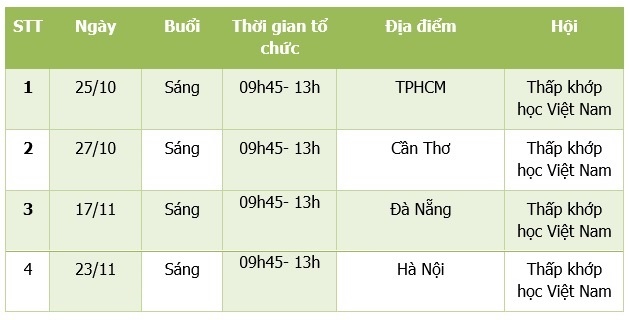 VPĐD Boehringer Ingelheim tại TP.HCM ảnh 3 VPDD Boehringer Ingelheim tai TP.HCM anh 3