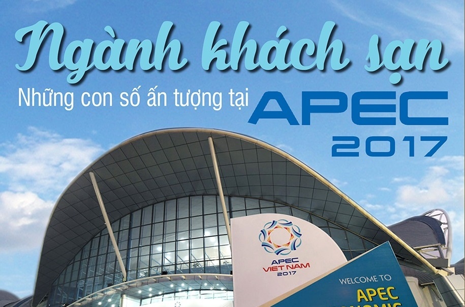 Nhung con so an tuong cua nganh khach san dip APEC hinh anh