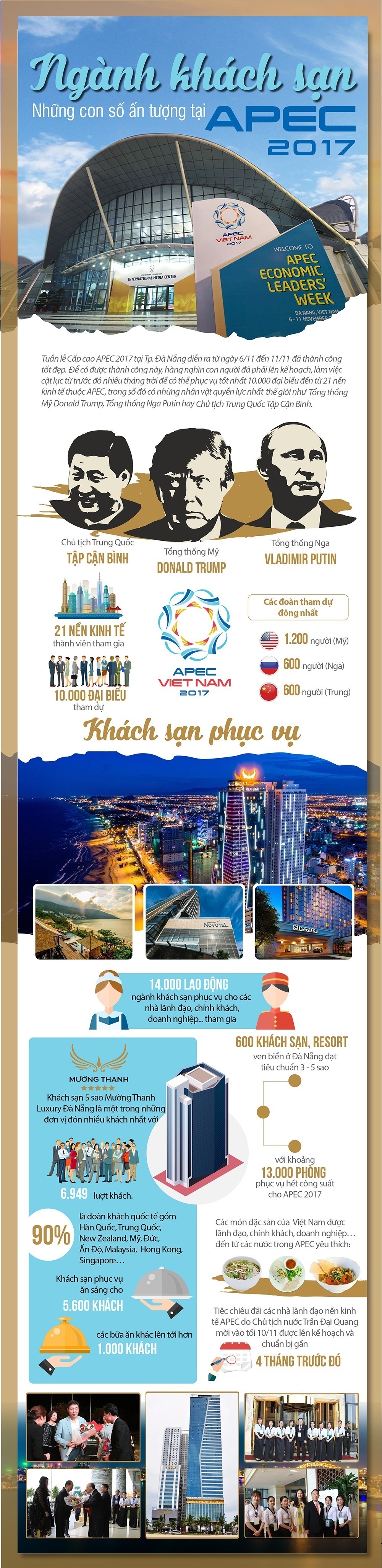 Mường Thanh Luxury Đà Nẵng ảnh 1 Muong Thanh Luxury Da Nang anh 1