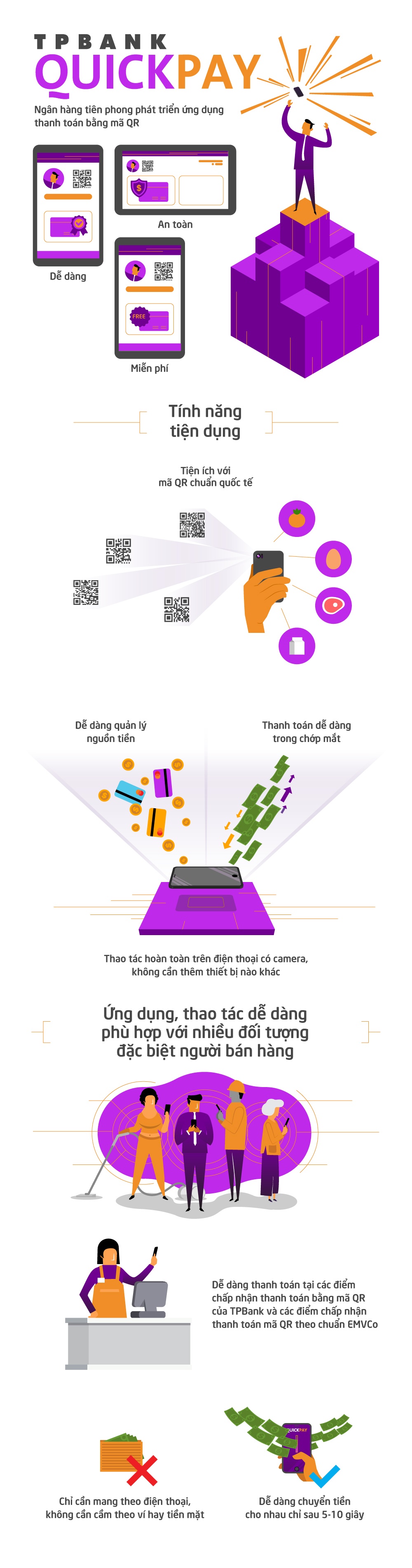 TPBank QuickPay ảnh 1 TPBank QuickPay anh 1