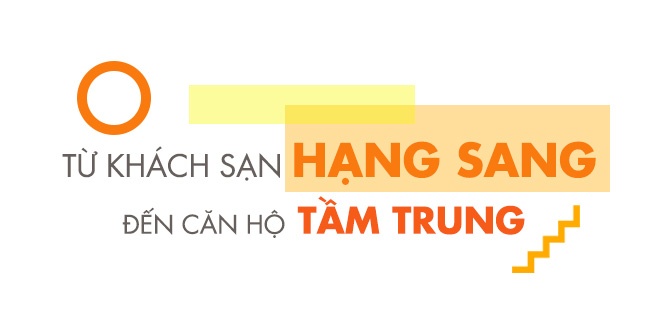 EZ Land ảnh 2 EZ Land anh 2