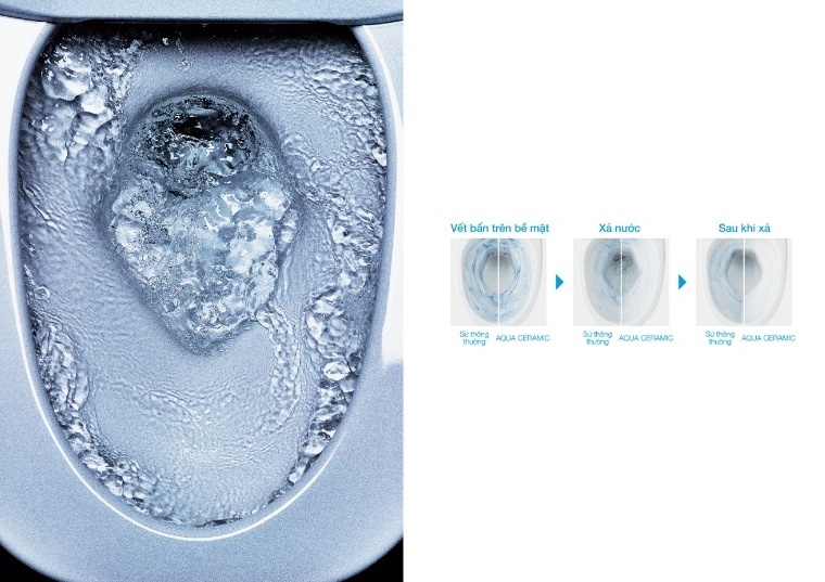 mẹo vệ sinh nhà tắm ảnh 3 meo ve sinh nha tam anh 3