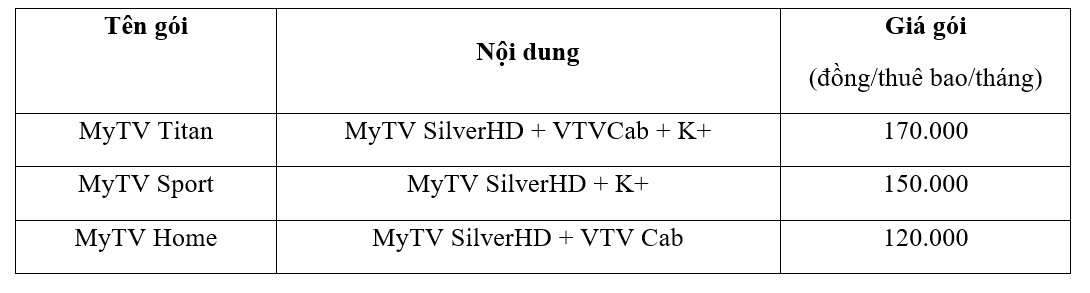 MyTV anh 2