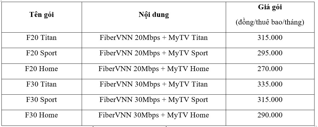 MyTV anh 3