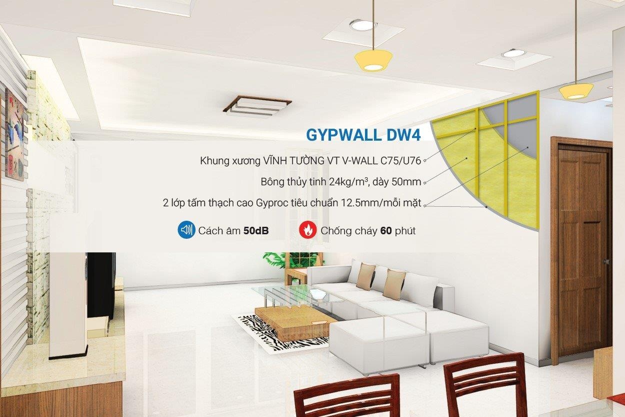 Vĩnh Tường-Gyproc ảnh 3 Vinh Tuong-Gyproc anh 3