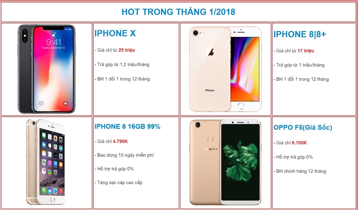 He thong TechOne anh 4