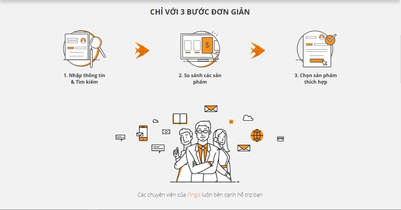 Fingo Viet Nam anh 2