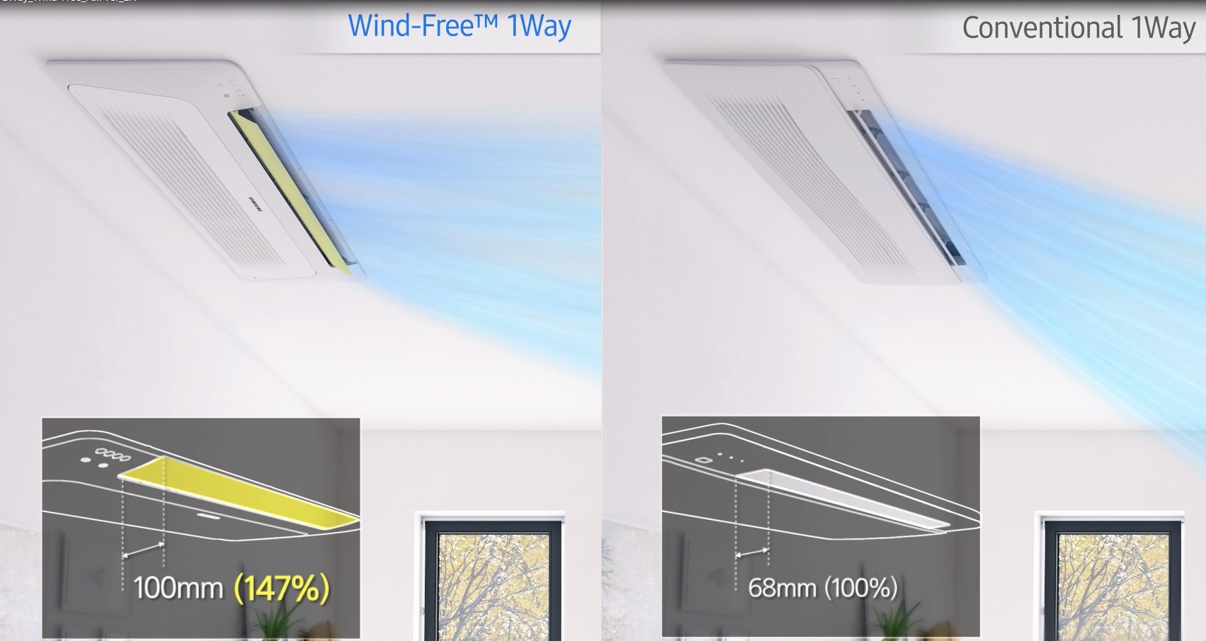 cong nghe Wind-Free anh 1