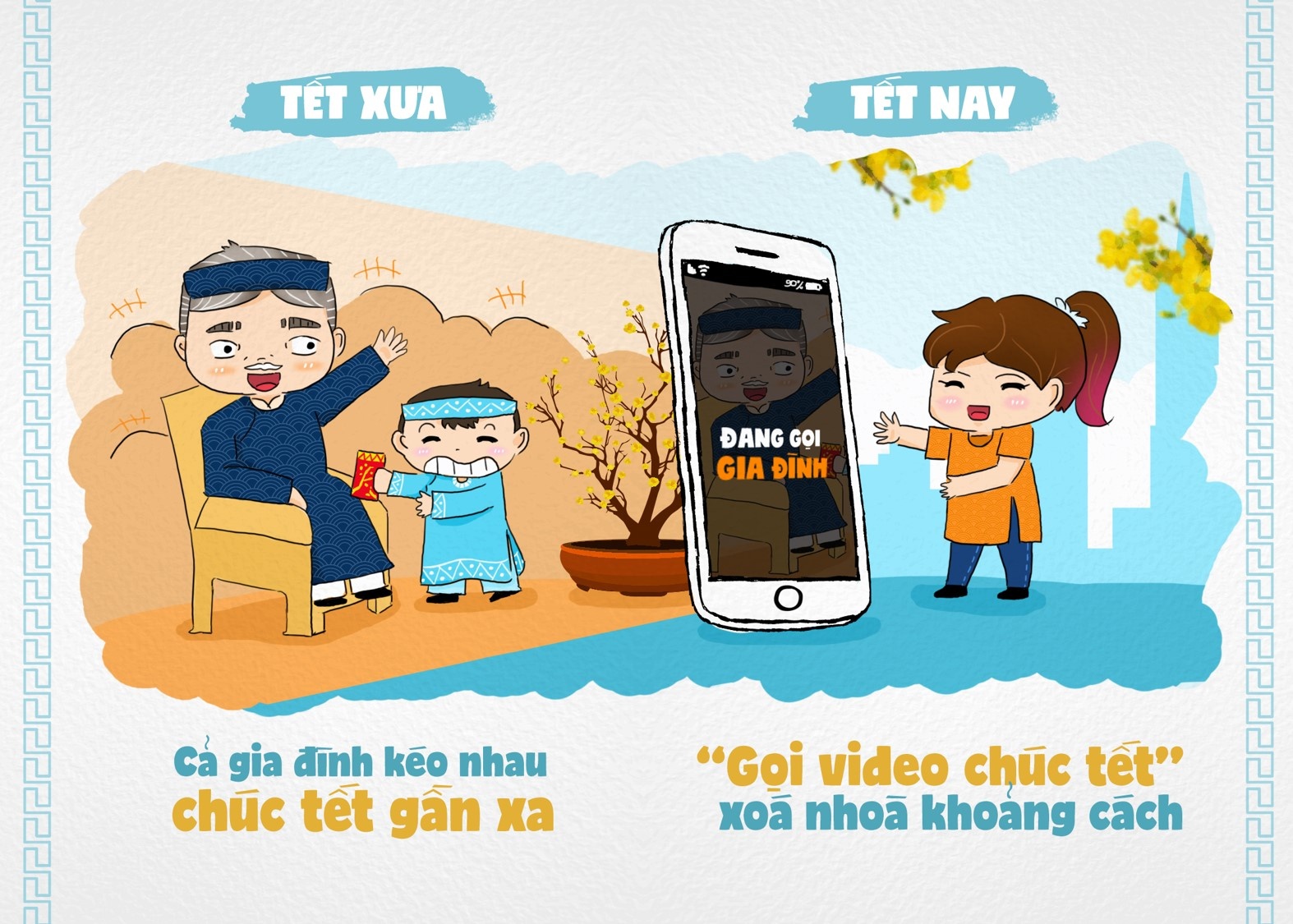 Su khac biet thu vi giua Tet xua va nay hinh anh