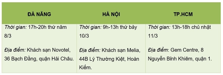 CEI Vietnam ảnh 1 CEI Vietnam anh 1