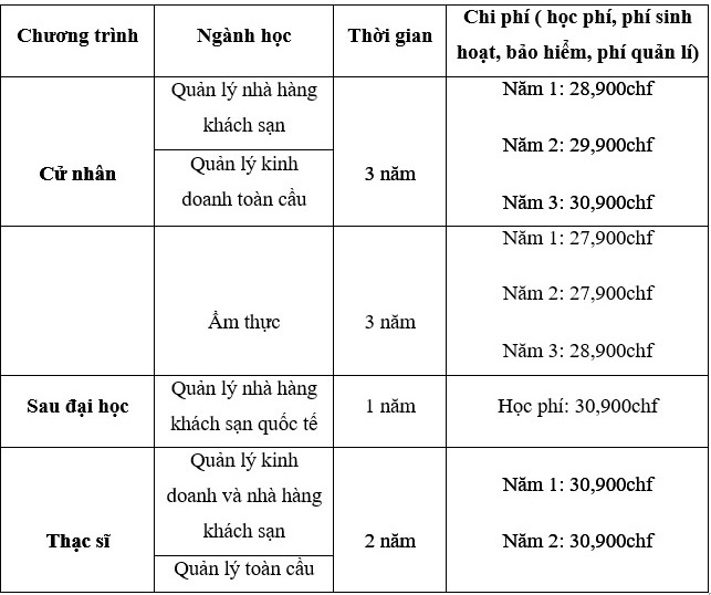 công ty Vinahure ảnh 2 cong ty Vinahure anh 2
