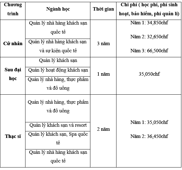 công ty Vinahure ảnh 5 cong ty Vinahure anh 5