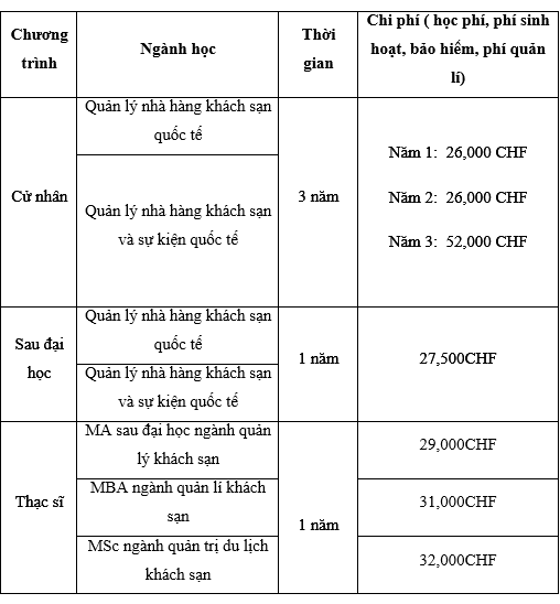 công ty Vinahure ảnh 7 cong ty Vinahure anh 7
