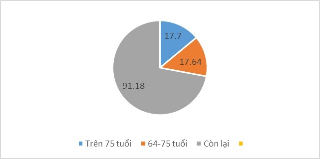 Ajinomoto ảnh 1 Ajinomoto anh 1
