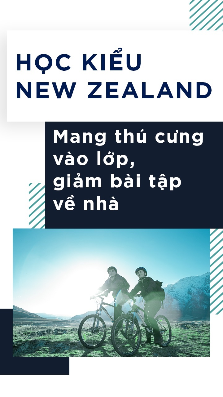 trien lam Giao duc New Zealand anh 1