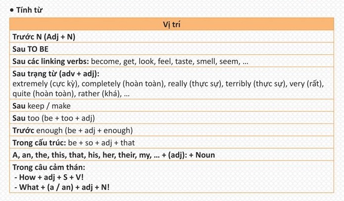 sach on thi THPT quoc gia 2018 anh 2